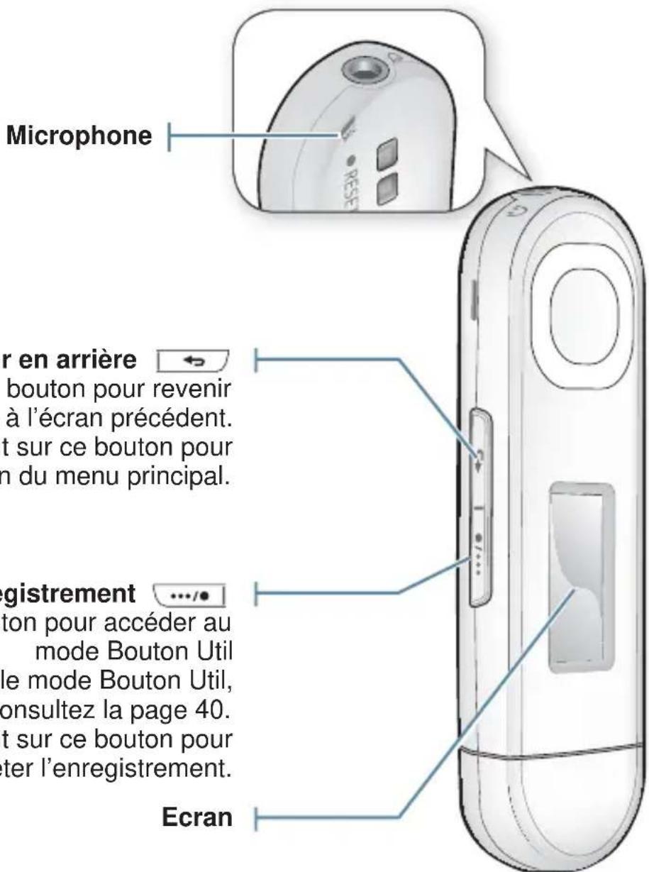 SAMSUNG YPU5QL - VOTRE LECTEUR MP3 (Suite) - 1