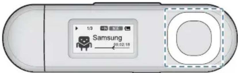 SAMSUNG YPU5QL - BOUTONS POUR COMMANDER LA LECTURE - 1