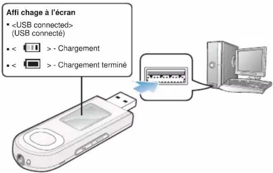 SAMSUNG YPU5AR - Chargement de la batterie - 1