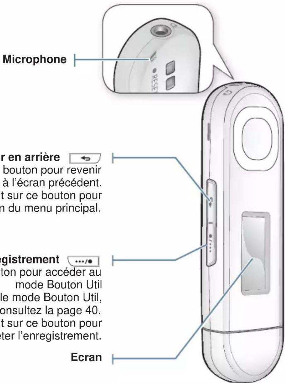 SAMSUNG YPU5AL - VOTRE LECTEUR MP3 (Suite) - 1