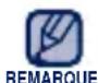 SAMSUNG YPU5AL - Annulation de la répetition d'un segment - 1