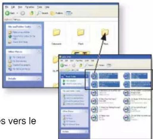 SAMSUNG YPU5AB - UTILISATION DU LECTEUR EN TANT QUE DISQUE AMOVIBLE - 2