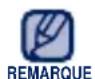 SAMSUNG YPU5AB - Pour utiliser la fonction mute (silence) - 1