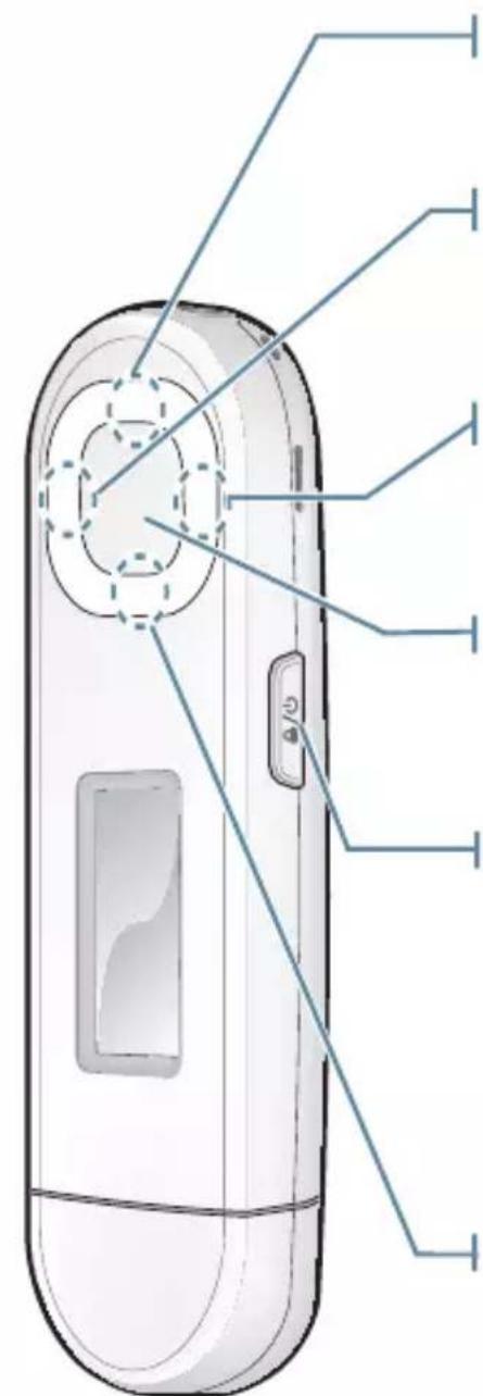 SAMSUNG YPU5AB - Lecteur Ecouteurs - 1