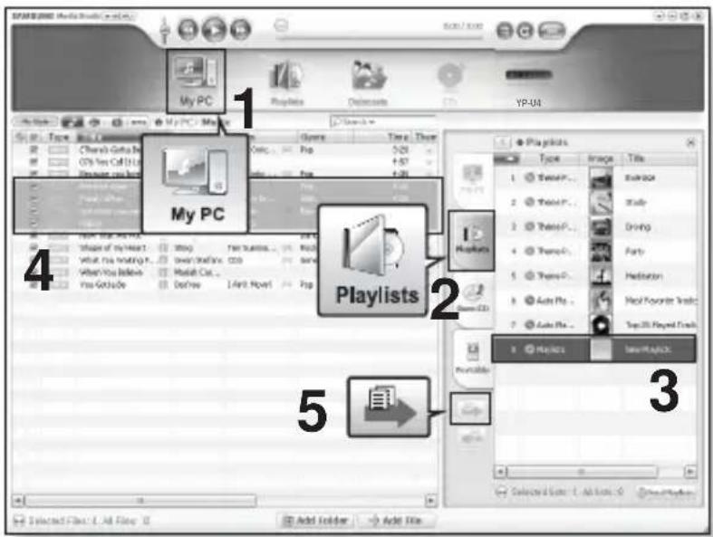 SAMSUNG YPU4AU - Ajout de fi chiers musicaux à une playlist que vous avez créé - 1