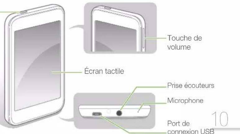 SAMSUNG YPR2AS - Votre lecteur - 1
