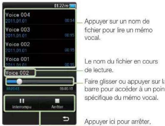 SAMSUNG YPR2AS - Lire un mémo vocal - 1