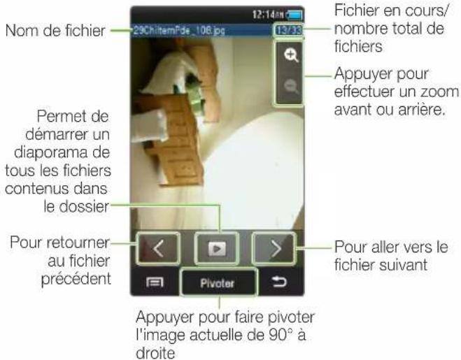 SAMSUNG YPR2AS - Visionnez l'image. - 1