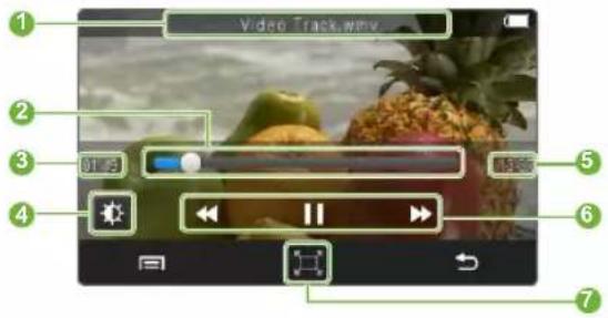 SAMSUNG YPR2AS - Écran de lecture video - 1