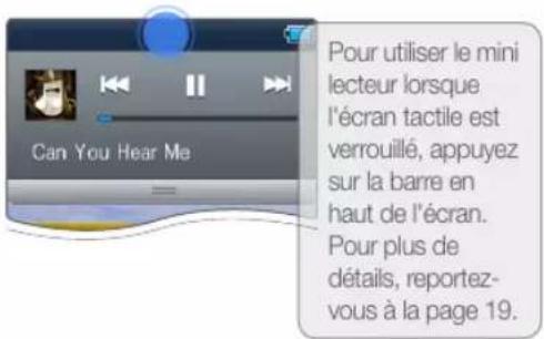 SAMSUNG YPR2AS - Déverrouiller l'écran tactile - 2