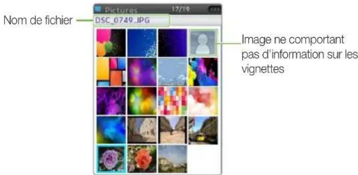 SAMSUNG YPR0JCS - Affichage des images - 1