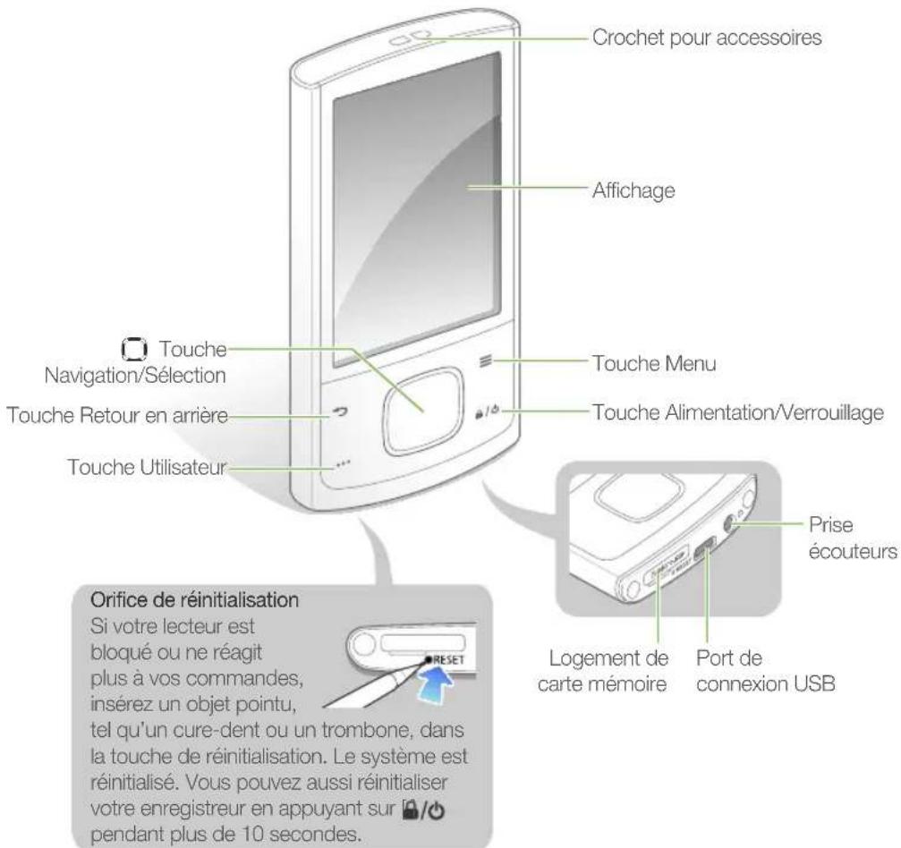 SAMSUNG YPR0JCS - Votrelecteur MP3 - 1