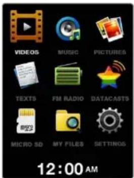 SAMSUNG YPR0JCS - Accès aux menus depuis l'écran du menu principal - 1
