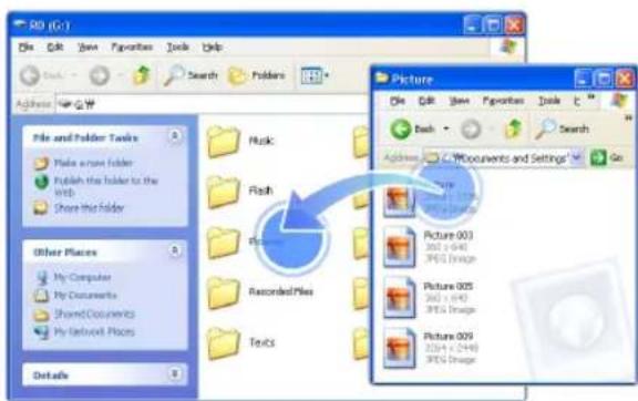 SAMSUNG YPR0JCS - Téléchargement de fichiers en utilisant votre lecteur comme disque amovible - 6