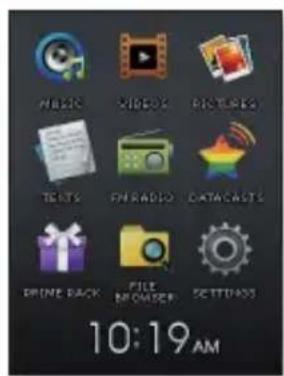 SAMSUNG YPQ2CW - LECTURE DE TEXTE - 2