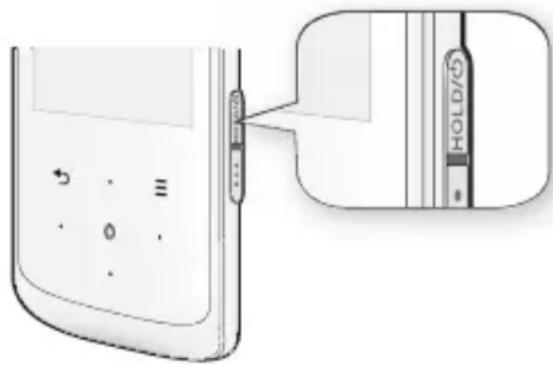 SAMSUNG YPQ2CW - MISE SOUS ET HORS TENSION DE L'APPAREIL - 1