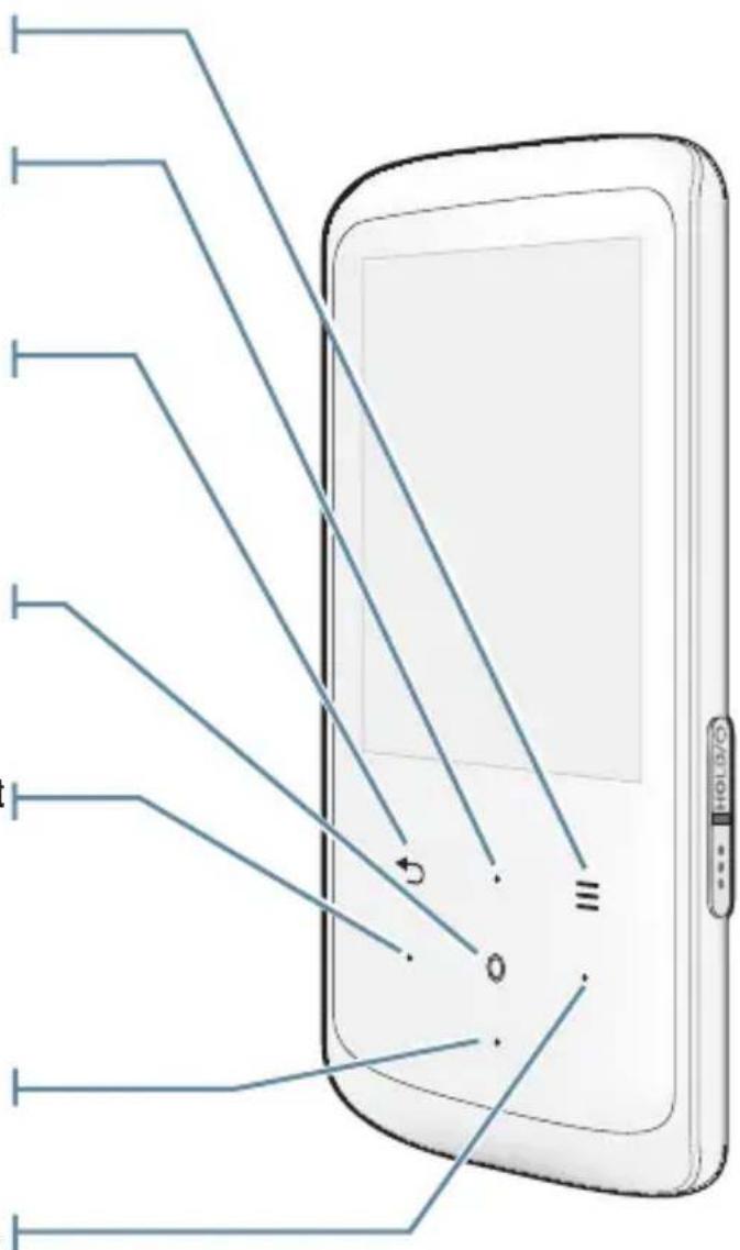 SAMSUNG YPQ2CW - VOTRE LECTEUR MP3 (Suite) - 1