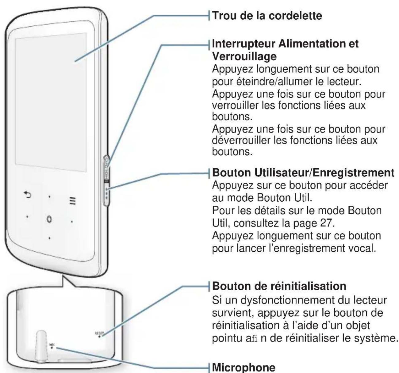 SAMSUNG YPQ2CW - CONTENU - 4