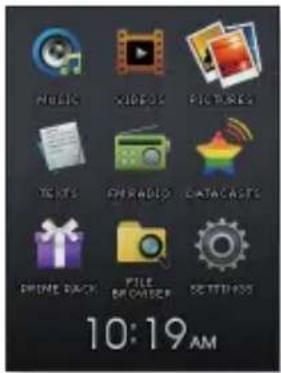 SAMSUNG YPQ2CW - visualisation des images - 3
