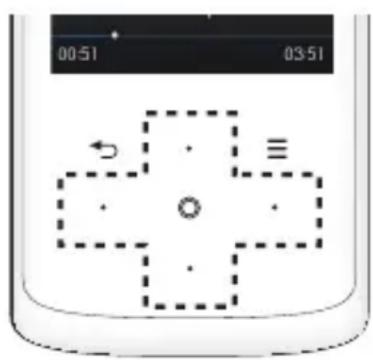 SAMSUNG YPQ2CW - BOUTONS TACTILES POUR COMMANDER LA LECTURE - 1