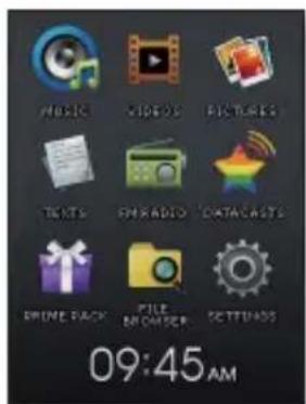 SAMSUNG YPQ2CW - LECTURE PAR CATEGORY - 1