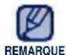 SAMSUNG YPQ2AW - Pour basculer vers le mode manuel - 1