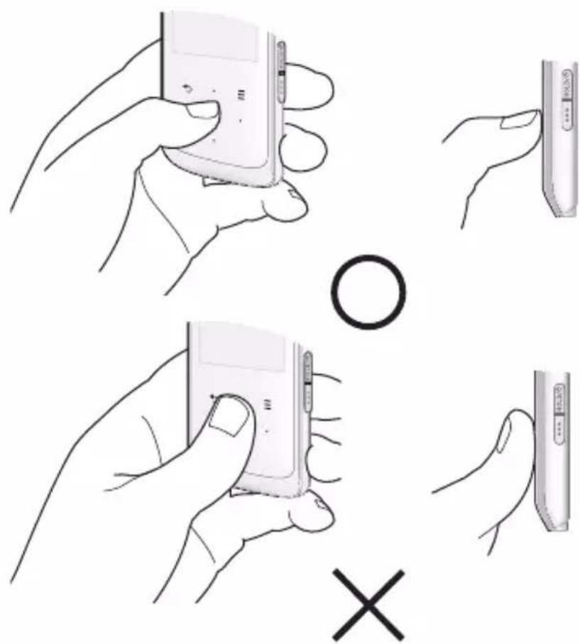 SAMSUNG YPQ2AW - Utilisation des boutons tactiles - 1