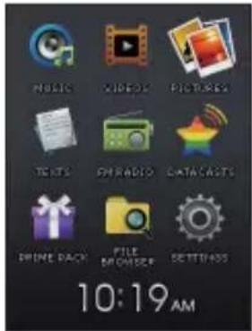 SAMSUNG YPQ2AW - Visualisation des images - 3