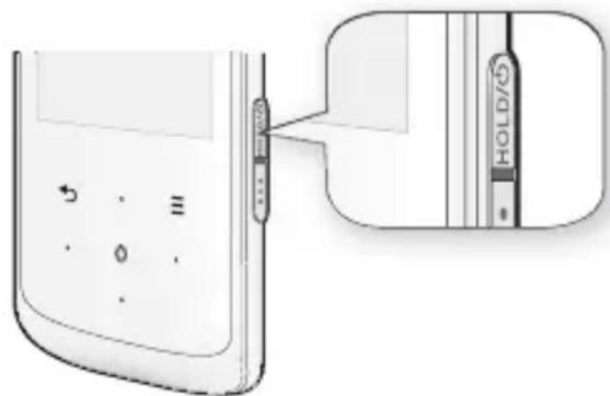 SAMSUNG YPQ2AW - Mise hors tension de l'appareil - 1