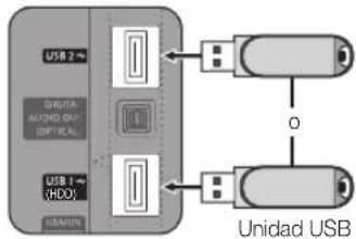 SAMSUNG UE55C6005RW - Conexión de un dispositivo USB - 1