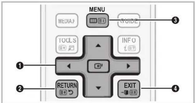 SAMSUNG UE55C6005RW - Krmarjenje po menijih - 1