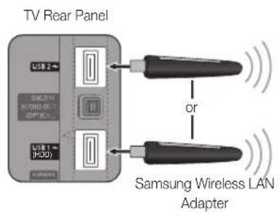 SAMSUNG UE55C6005RW - Connecting to a Wireless Network - 2