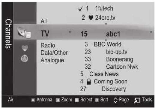 SAMSUNG UE55C6005RW - Channel Manager - 1