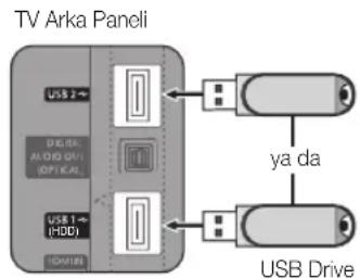 SAMSUNG UE55C6005RW - Yazilim Yükseltme - 2