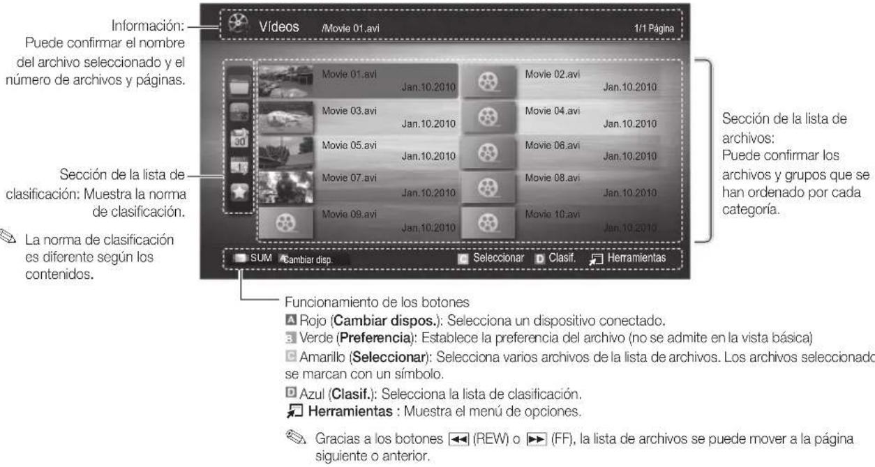 SAMSUNG UE55C6005RW - Pantalla de visualización - 1