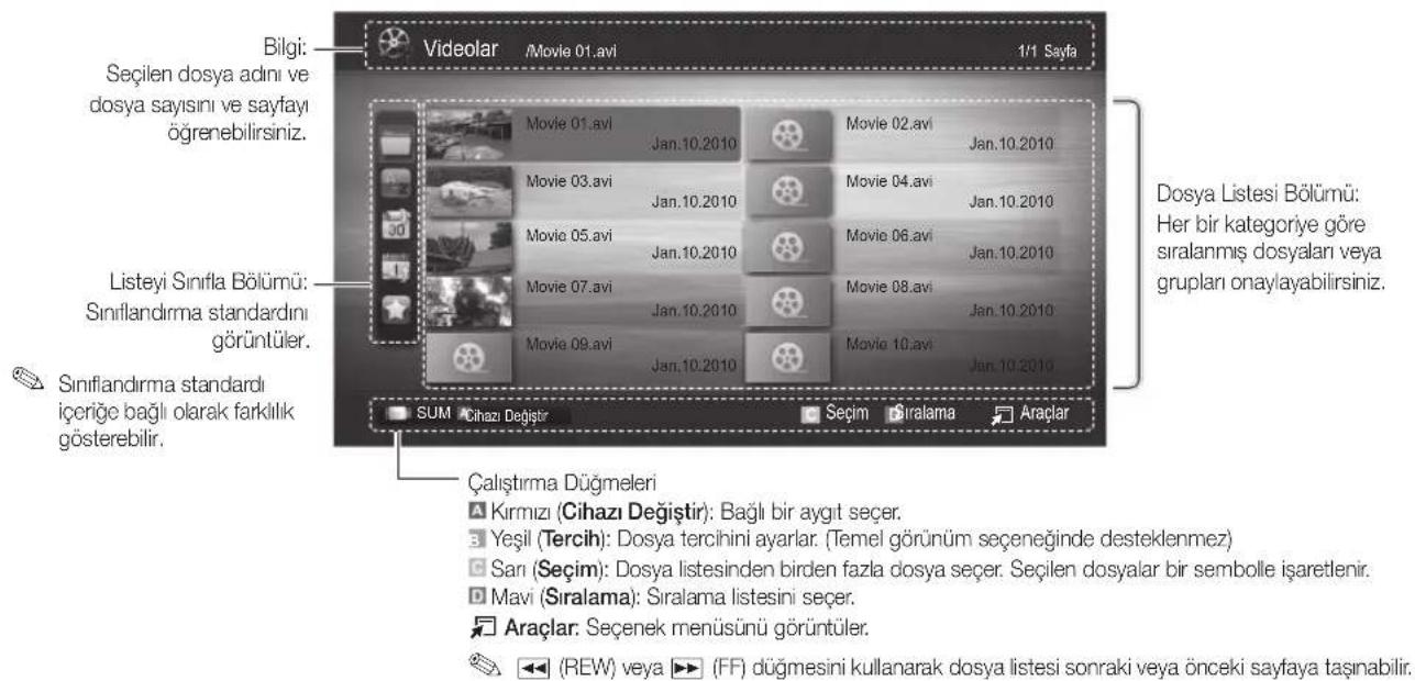 SAMSUNG UE55C6005RW - Ekran Gorunumu - 1