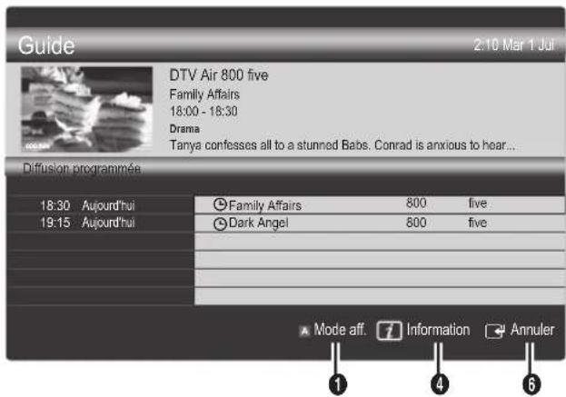 SAMSUNG UE55C6005RW - Utilisation de l'option Diffusion programmée - 1