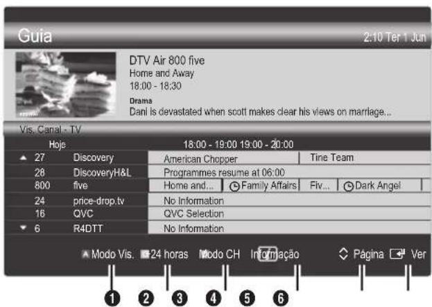 SAMSUNG UE55C6005RW - Utilização da função Vis. Canal - 1