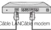 SAMSUNG UE55C6005RW - Connexion à un réseau cable - 6