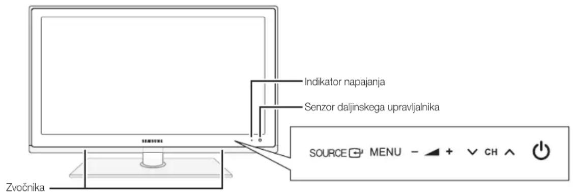 SAMSUNG UE55C6005RW - Ogled nadzorne plosce - 1