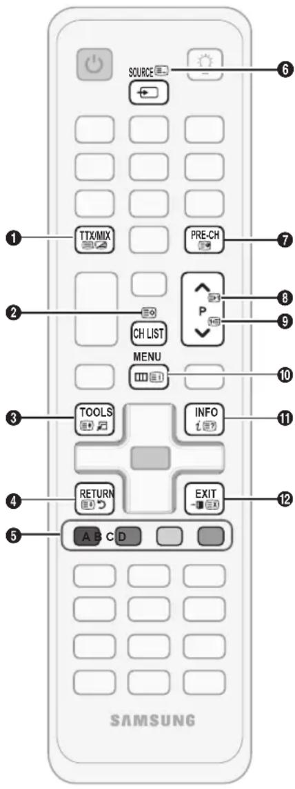 SAMSUNG UE55C6005RW - Fonction Téletexte de chaîne analogique - 1