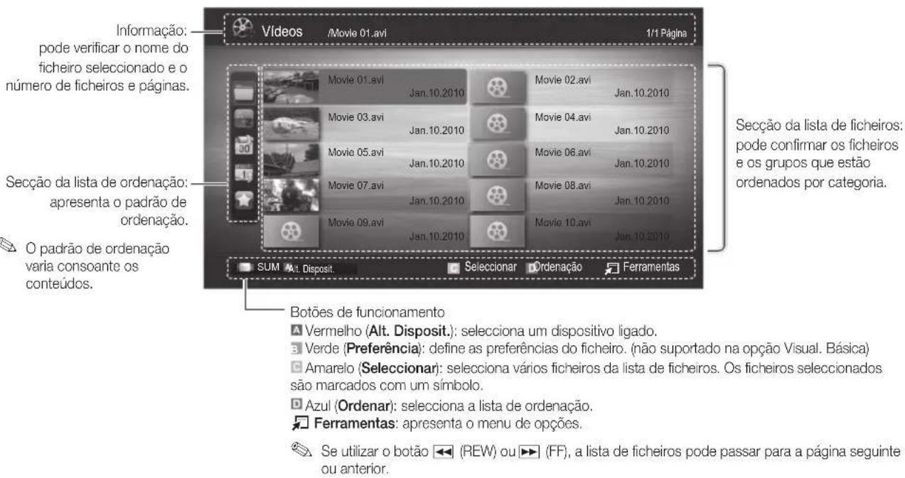 SAMSUNG UE55C6005RW - Apresentação do ecra - 1