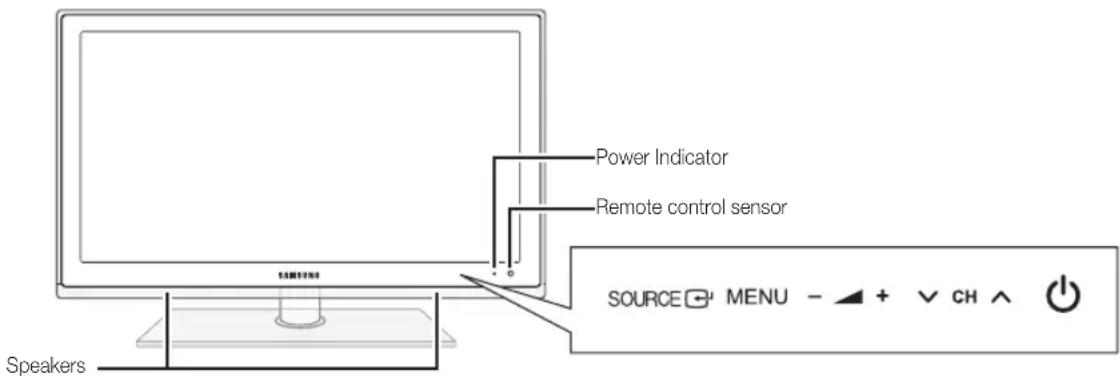 SAMSUNG UE55C6005RW - Viewing the Control Panel - 2