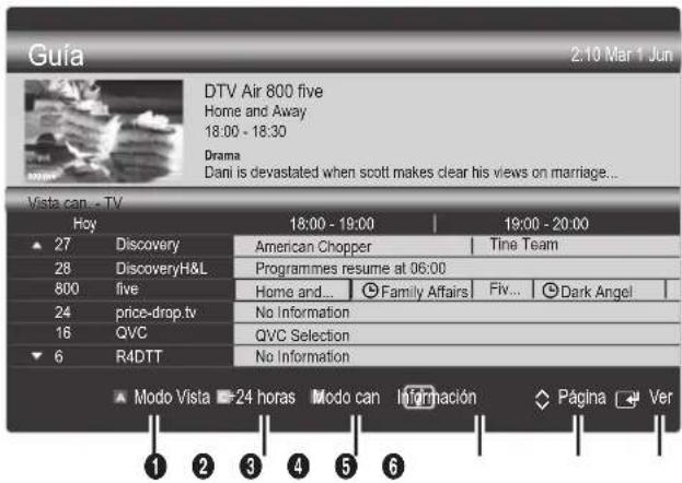 SAMSUNG UE55C6005RW - Guía - 1