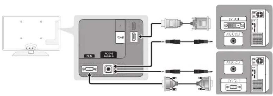 SAMSUNG UE55C6005RW - Com um cabo HDMI/DVI / cabo D-sub - 1