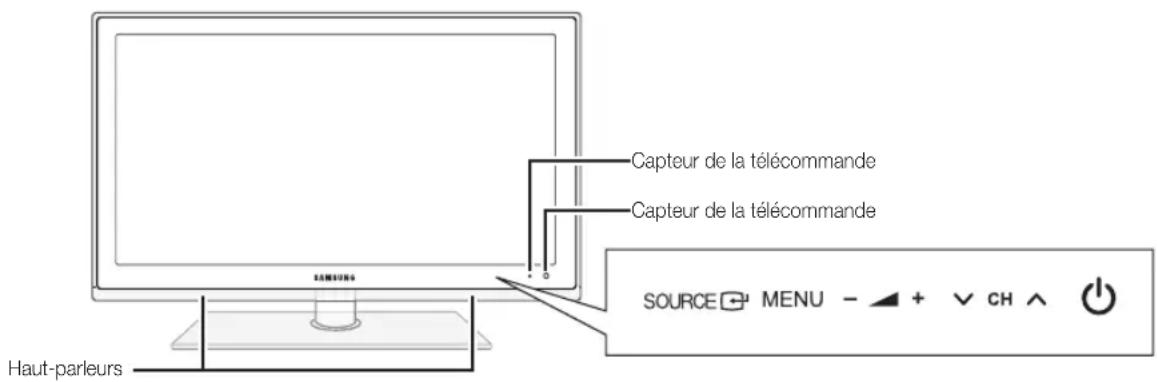 SAMSUNG UE55C6005RW - Présentation du panneau de configuration - 2