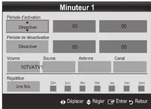 SAMSUNG UE55C6005RW - Utilisation de la veille - 1