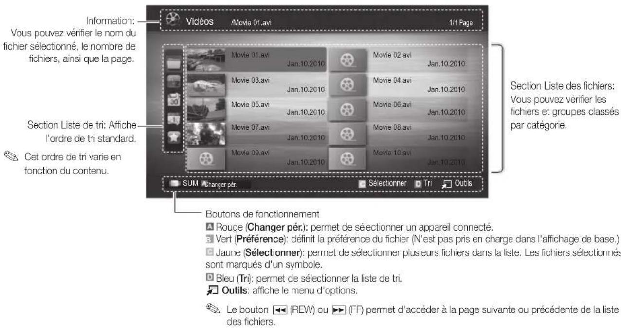 SAMSUNG UE55C6000RK - Affichage - 1