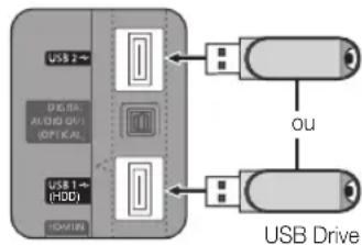 SAMSUNG UE55C6000RK - Installation de la version la plus récente - 1