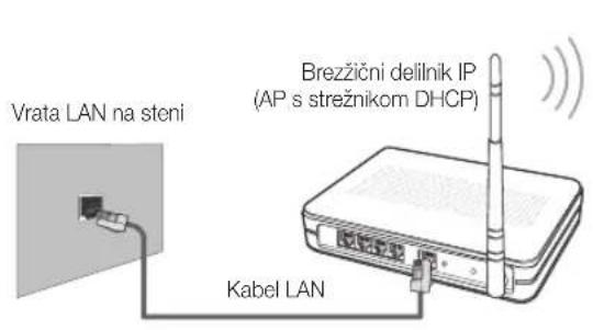SAMSUNG UE55C6000RK - Ročna nastavitev - 1